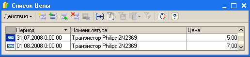  '   _    71  8    / 31.07.2008 0:00:00   Philips 2N2369 5,00 01.08.2008 0:00:00   Philips 2N2369 7,00 v 
