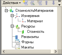   -   . ....    . ....  2   !  