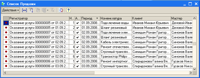 f    - [ ] /  ... ...  -       000000005  01.09.2... 1 01.09.2009...          000000005  01.09.2... 2 01.09.2009.