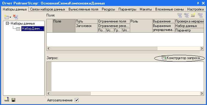 Отчет РейтингУсячг: ОсновнаяСхемаКомпоновкиДанных