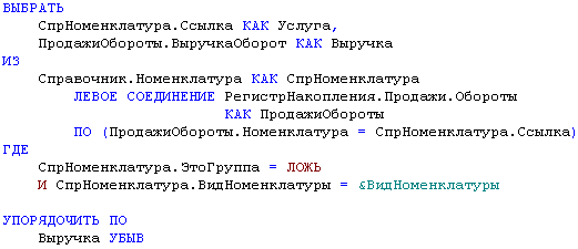 ВЫБРАТЬ СпрНоменклатура.Ссылка КАК Услуга, ПродажиОбороты.ВыручкаОборот КАК Выручка ИЗ Справочник.Номенклатура КАК СпрНоменклатура ЛЕВОЕ СОЕДИНЕНИЕ РегистрНакопления.Продажи.Обороты КАК ПродажиОбороты ПО ПродажиОбороты.Номенклатура = СпрНоменклатура.Ссылка