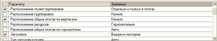    /  0             0                  0 