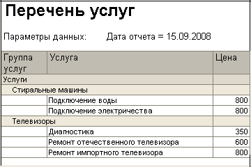 ꠀ"ꠈ":    :   = 15.09.2008          800   800    350    600    800