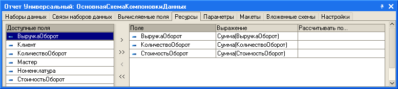 Отчет Универсальный: ОсновнаяСхемаКомпоновкиДанных Наборы данных Связи наборов данных Вычисляемые поля Ресурсы Параметры Макеты Вложенные схемы Настройки Доступные ПОЛЯ Поле Выражение Рассчитывать по... - ! - ВыручкаОборот Ч - ВыручкаОборот Сумма В ыручкаО
