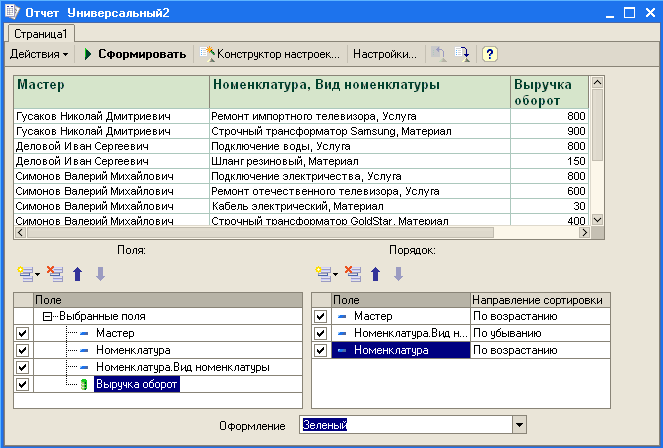 і/ Отчет Универсальный2 _ П Страницаї Действия Сформировать Конструктор настроек... Настройки... 1 Мастер Номенклатура, Вид номенклатуры Выручка оборот / ч Гусаков Николай Дмитриевич Ремонт импортного телевизора, Услуга 800 Гусаков Николай Дмитриевич Строч