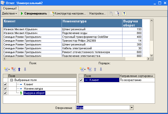 Отчет Универсальный2 _ п Клиент Номенклатура Выручка оборот // Иванов Михаил Юрьевич Шланг резиновый 150 Иванов Михаил Юрьевич Подключение воды 800 Синицын Роман Григорьевич Строчный трансформатор воМ аг 400 Синицын Роман Григорьевич Транзистор РЫНрэ 2№369