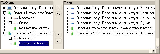 Т аблицы Поля El lli 0 казаниеУ слугиП еречень 1.....- 0 казаниеУ слугиП еременьН оменклатуры. Н оменкл E-if 0 статкиМ атериаловО стаї і.....- 0 казаниеУ слугиП еременьН оменклатуры. Количеств EI— Материал 1.....- 0 казаниеУ слугиП еременьН оменклатуры. Н