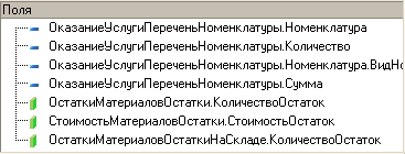 .....- 0 казаниеУ слугиП ереченьН оменклатуры. Н оменклатура . ....- 0 казаниеУ слугиП ереченьН оменклагуры. Количество . ....- 0 казаниеУ слугиП ереченьН оменклагуры. Н оменклатура. В иаН . ....- 0 казаниеУ слугиП ереченьН оменклагуры. Сумма . ....g 0 сга