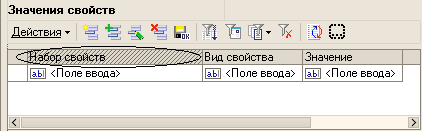 Значения свойств Действия Т ук И ТЭ т виз с ттттжжтт В ка свойства Знамение 1а.Ы1 Поле ввода [аЫ1 Поле ввода аЫ1 Поле ввода