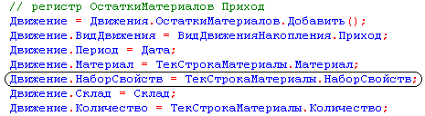 // регистр ОстаткиМатериалов Приход Движение = Движения.ОстаткиМатериалов.Добавить ; Движение.ВидДвижения = ВидДвиженияНакопления.Приход; Движение.Период = Дата; Движение.Материал = ТекСтрокаМатериалы.Материал;_ Движение.НаборСвойств = ТекСтрокаИатериалы.Н