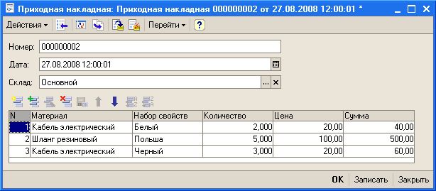 Приходная накладная: Приходная накладная ІІІІІІІІІШІПК от 27.08.2008 12: _ П Перейти Номер: 000000002 Дата: 27.03.200312:00:01 Ш Склад: Основной т із і . .. X і І ІШ N Материал Набор свойств Количество Цена Сумма т Кабель электрический Белый 2,000 20,00 40