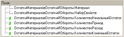 Поля I.....i— 0 статкиМ атериаловО статкиИ 0 бороты. М атериал ! .....t— 0 статкиМ атериаловО статкиИ 0 бороты. Н аборСвойств І.....I 0 статкиМ атериаловО статкиИ 0 бороты. КоличествоН ачальныйО статок і.....I 0 статкиМ атериаловО статкиИ 0 бороты. Количес