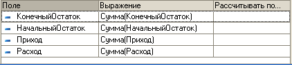 Поле Выражение Рассчитывать по... - КонемныйО статок Сумма КонечныйО статок - Н ачальныйО статок Сумма Н ачальныйО статок — Приход Сумма Приход — Расход Сумма Расход