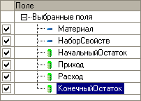 Поле ЕЬ Выбранные поля 0 . ....— Материал у: . ....- НаборСвойств у: . ....3 НачальныйОстаток у: . ....3 Приход у: . .... 3 Расход и НГЇ Конечными статок ИИ