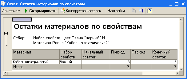 Отчет Остатки материалов по свойствам _ П Действия Сформировать Конструктор настроек... Настройки... ! 0 Остатки материалов по свойствам Отбор: Набор свойств.Цвет Равно черный И Материал Равно Кабель электрический Материал Набор свойств Начальный остаток П