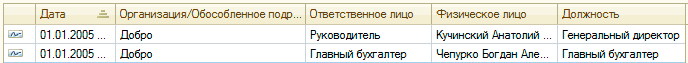   :=. / ...      03 01.01.2005...    . ..   03 01.01.2005...      ...   