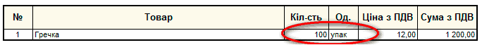 p23-7.png № Товар Кіл-сть Од. Ціна з ПДВ Сума з ПДВ 1 Гречка 100 упак 12.00 1 200,00