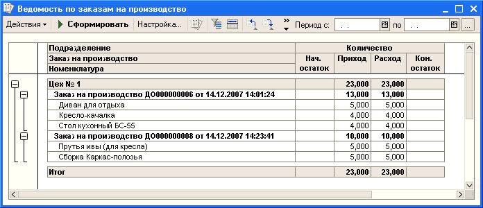      _    >  ...      .    .   -  N21    0000000006  14.12.200714:01:24   
