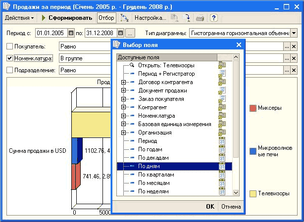    ѳ 2005 . -  2008 .  >   4 ... 1   : 01.01.2005  : 31.12.2008    :     :  :       8 