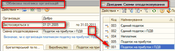 p44-1.png Ь- Облікова поп тика організацій Ш Довідник Схеми оподажовування 1 Действия Ў О 5 V' п : Організація: Добро Код Найменування [Застосовується з: V01.2005 Ь по 31.03.2011 3 003 Єдиний податок Схема оподатковування Податок на прибуток і ПДВ 1 г 3 002