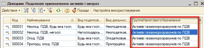 p44-4.png ЦІЇ Довідник Податкові призначення активів і витрат _ П X Действия - ' О 2 Поради Настройка використовуваних Код Найменування Вид податков... Вид діяльнос... ТруппаНалоговогоНазначения 'Ь 000031 Неопод. ПДВ. будь-яка госп. Будь-яка госп... Неоподатков..