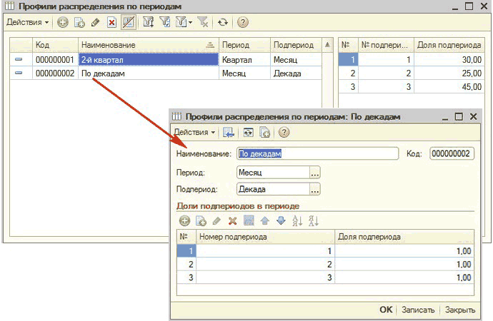  "   ":     _  X    1- '   000000001 000000002         ...   1 30.00 2 2 25.00 3 3 45.00    :   