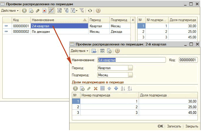  " ": 1111     _  X    I-  γ 2   =.     - ...   000000001 2-    1 1 30.00 = 000000002   /   2 2 25.00 / 3 3 45.00 .; 