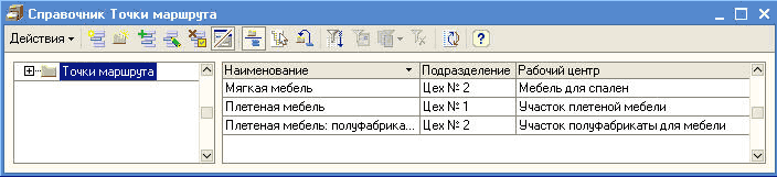 Справочник Точки маршрута Т очки маршрута Наименование Подразделение Рабочий центр /ч Мягкая мебель Цех № 2 Мебель для спален Плетеная мебель Цех № 1 Участок плетеной мебели Плетеная мебель: полуфабрика... Цех № 2 Участок полуфабрикаты для мебели -