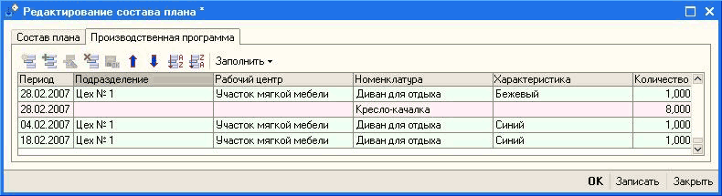 и Редактирование состава плана П X Состав плана [ Производственная программа г ' % І2 И Заполнить - Период Подразделение Рабочий центр Номенклатура Характеристика Количество Л 23.02.2007 Цех № 1 Участок мягкой мебели Диван для отдыха Бежевый 1,000 23.02.20