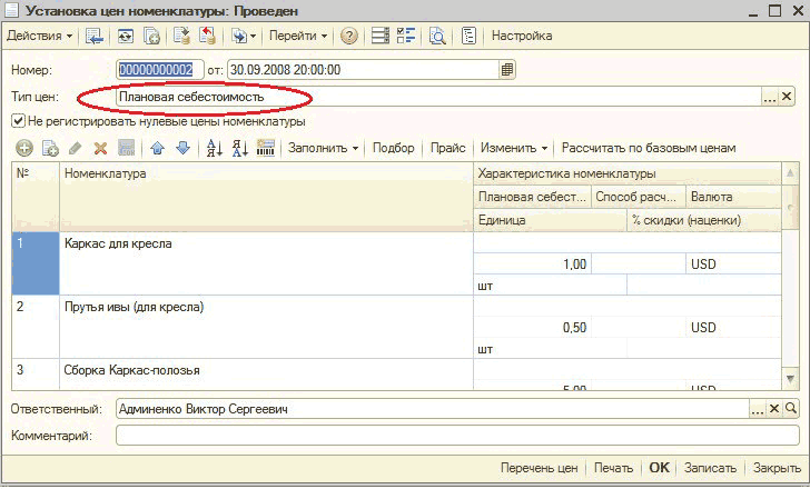 Фактически понесенные расходы по договору