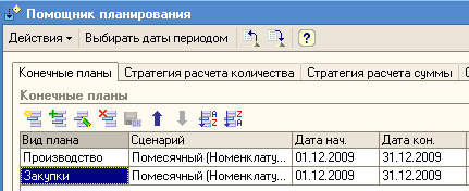 Конечные планы