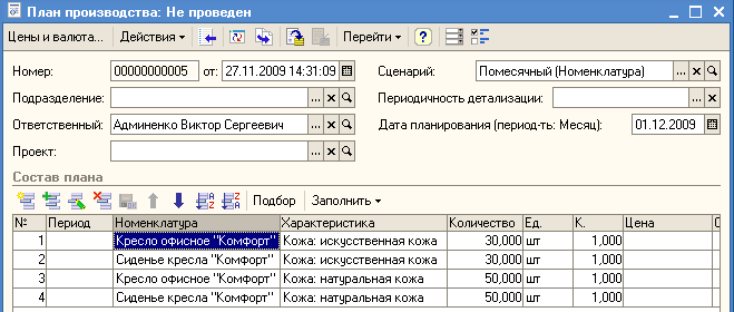 План производства