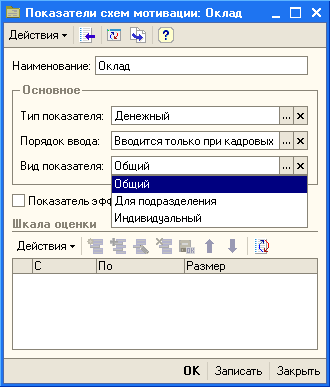 Показатели схем мотивации: Оклад Действия Ў 3 0 Наименование: Оклад Г Основное- Т ип показателя: Денежный... х Порядок ввода: Вводится только при кадровых... х Вид показателя: Общий... х Показатель з М Шкала оценки Общий Для подразделения Индивидуальный Ра