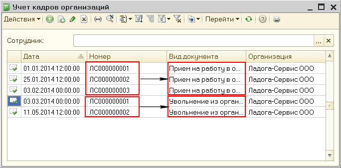 1 учет кадров. Кадровый учет 1с предприятии. Кадровые документы 1с. 1с кадровое делопроизводство. 1с отдел кадров.