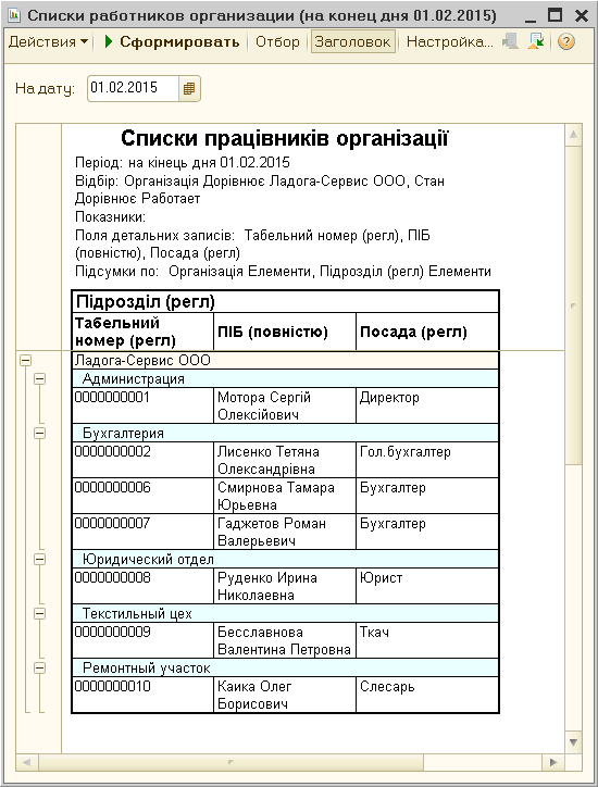 Список сотрудников образец