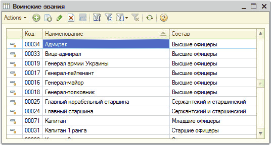 Воинские звания: ЦП Воинские звания _ П X Код Наименование. =. Состав А 00034 Адмирал Высшие офицеры 00033 Вице-адмирал Высшие офицеры = 00019 Генерал армии Украины Высшие офицеры =% 00017 Генерал-лейтенант Высшие Офицеры 00016 Генерал-майор Высшие Офицеры 00018 Генерал-по