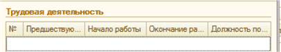 Трудовая деятельность Предшествую Начало работы Окончание ра. Должность по...