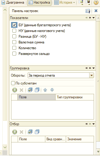 :   ("") - :   (""):   I []  =  - I    [131 X  [          -       :        I