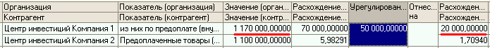 Элиминационные корректировки что это. Смотреть фото Элиминационные корректировки что это. Смотреть картинку Элиминационные корректировки что это. Картинка про Элиминационные корректировки что это. Фото Элиминационные корректировки что это