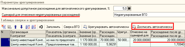 Элиминационные корректировки что это. Смотреть фото Элиминационные корректировки что это. Смотреть картинку Элиминационные корректировки что это. Картинка про Элиминационные корректировки что это. Фото Элиминационные корректировки что это