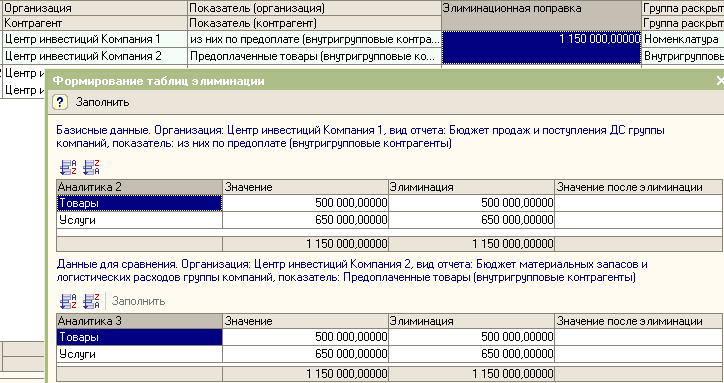 Элиминационные корректировки что это. Смотреть фото Элиминационные корректировки что это. Смотреть картинку Элиминационные корректировки что это. Картинка про Элиминационные корректировки что это. Фото Элиминационные корректировки что это