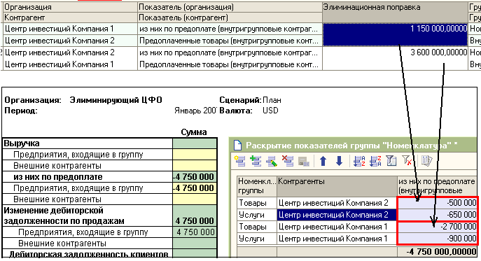Элиминационные корректировки что это. Смотреть фото Элиминационные корректировки что это. Смотреть картинку Элиминационные корректировки что это. Картинка про Элиминационные корректировки что это. Фото Элиминационные корректировки что это