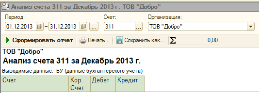   311   2013 .   : 01.12.2013 31.12.2013 : 0 [311 :     _ ... ml  ... 2  -   311   2013 .  :    
