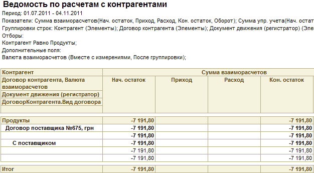 1с предприятие обнаружена нулевая сумма взаиморасчетов