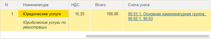 N      1   15,25 100,00 90.01.1.    90.02.1. 90.03     