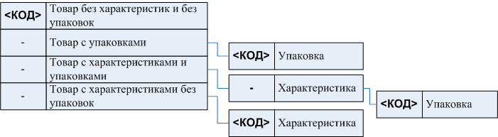         -    -      -        -      