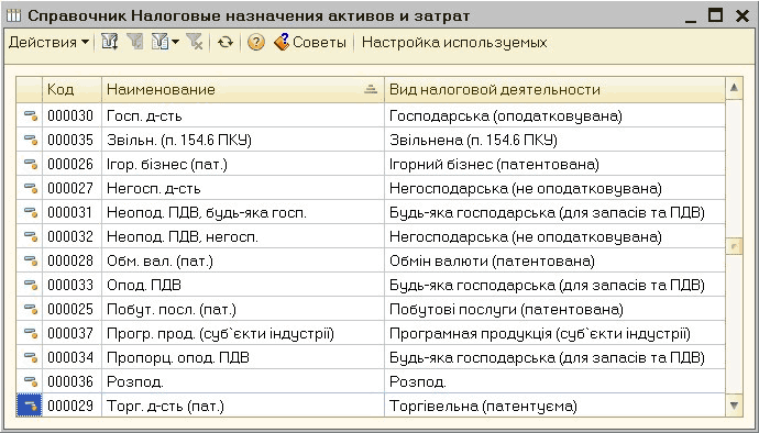 ]       _? X  , 50  ? 5     . =.     000030 . -    {= 000035  . . 154.6    . 154.6