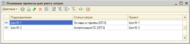       _  X  -  X  1. 0 2       1      1   2     2. 