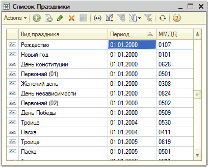 :    -    _  X   . =.   1/0  01.01.2000 0107    01.01.2000 0101   01.01.2000 0628 /  01 01.01.2000 0501    01.01.2000 0308    01.01.2000