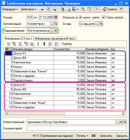 -: .  _  : : ϲ : 21.10.2009   :  ,     . :  -... :  ]...]   13 .   0 . I    
